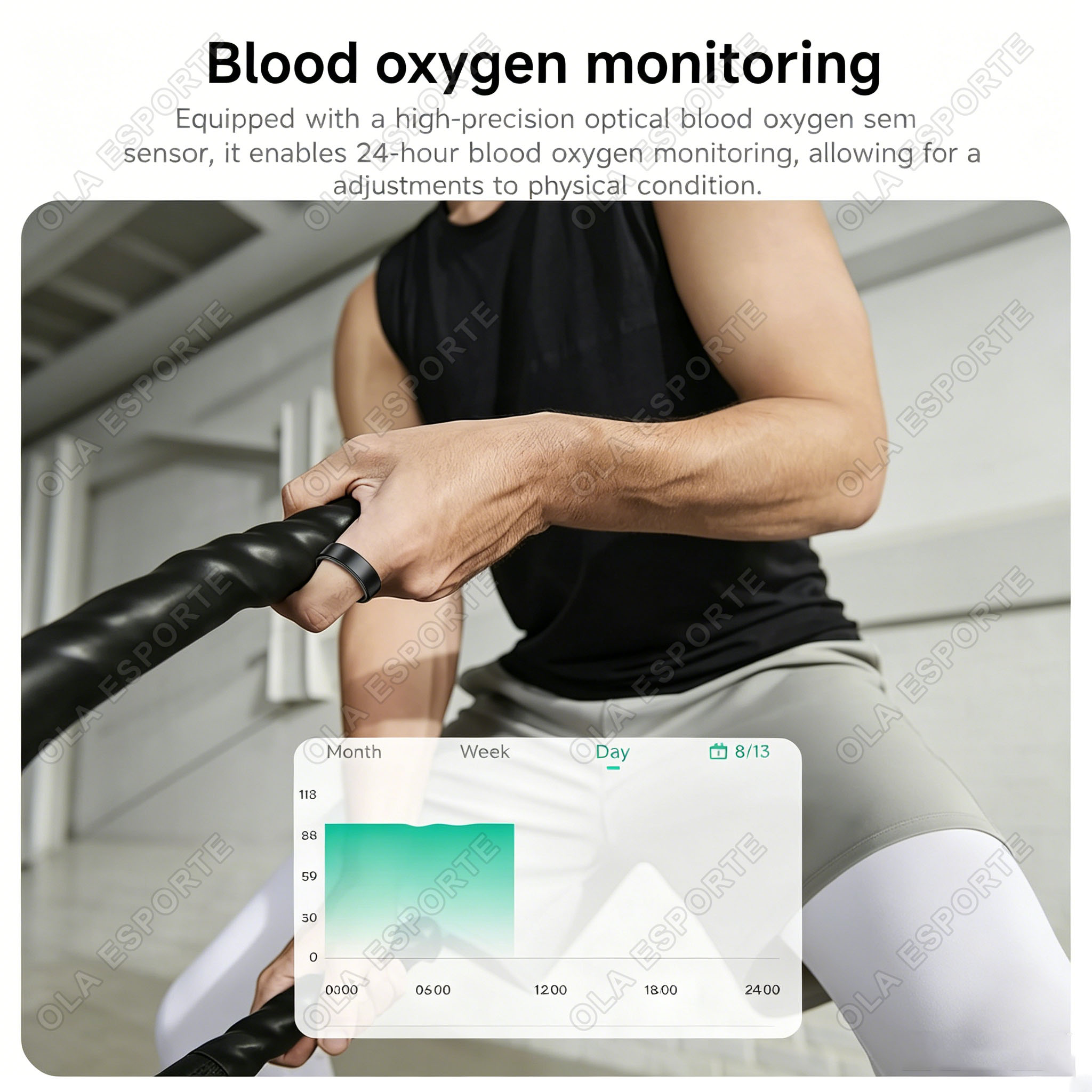 Inteligentny Pierścień 2026 Mo – Blood Pressure Monitor recenzja i cena