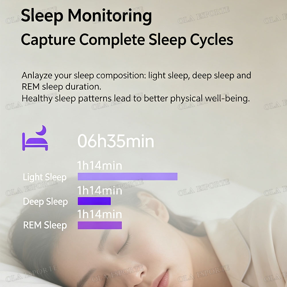 Nowy inteligentny pierścień st – Blood Pressure Monitor recenzja i cena